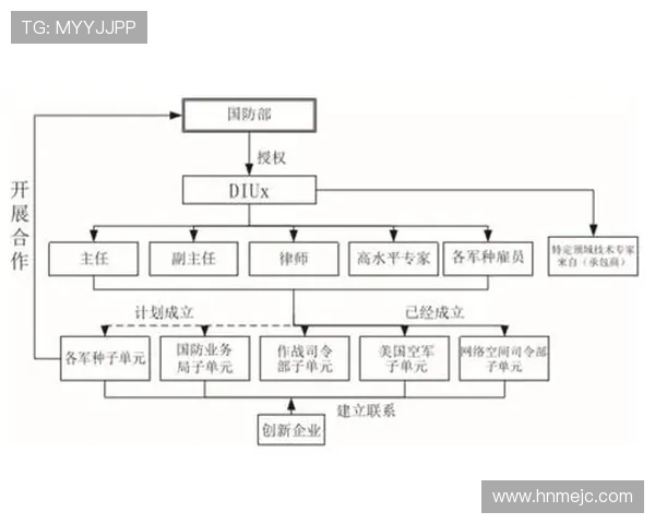 广州网球队在世锦赛中的团队协作表现分析与启示 广州网球队在世锦赛中的团队协作表现分析与启示