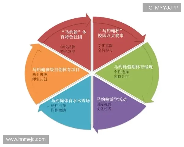 科学排球心理素质训练方法探讨与实践技巧分享