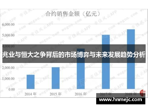 兆业与恒大之争背后的市场博弈与未来发展趋势分析